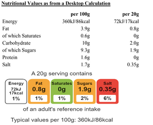 Orange Poke Dressing  | Gluten-Free & Vegan 200ml