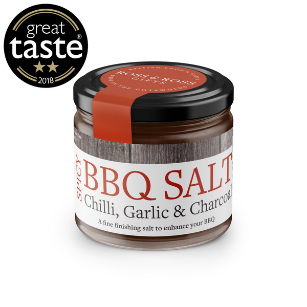 Chilli Lovers Kit